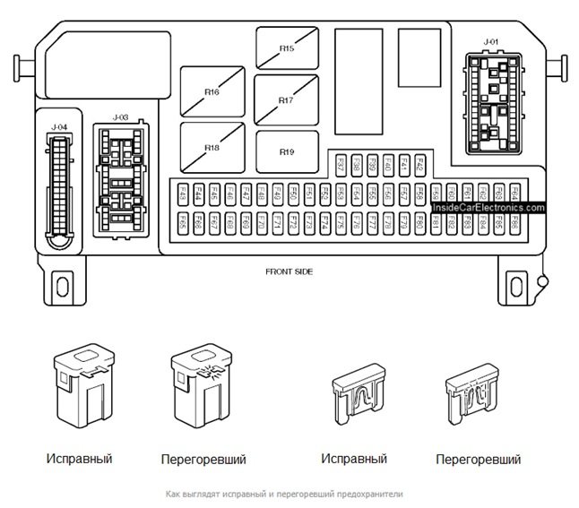 Схема предохранителей мазда 3 bk