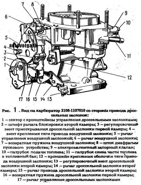 Карбюратор 2109 схема подключения