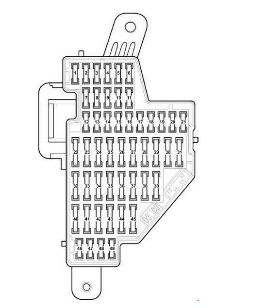 Предохранители пассат б8 схема